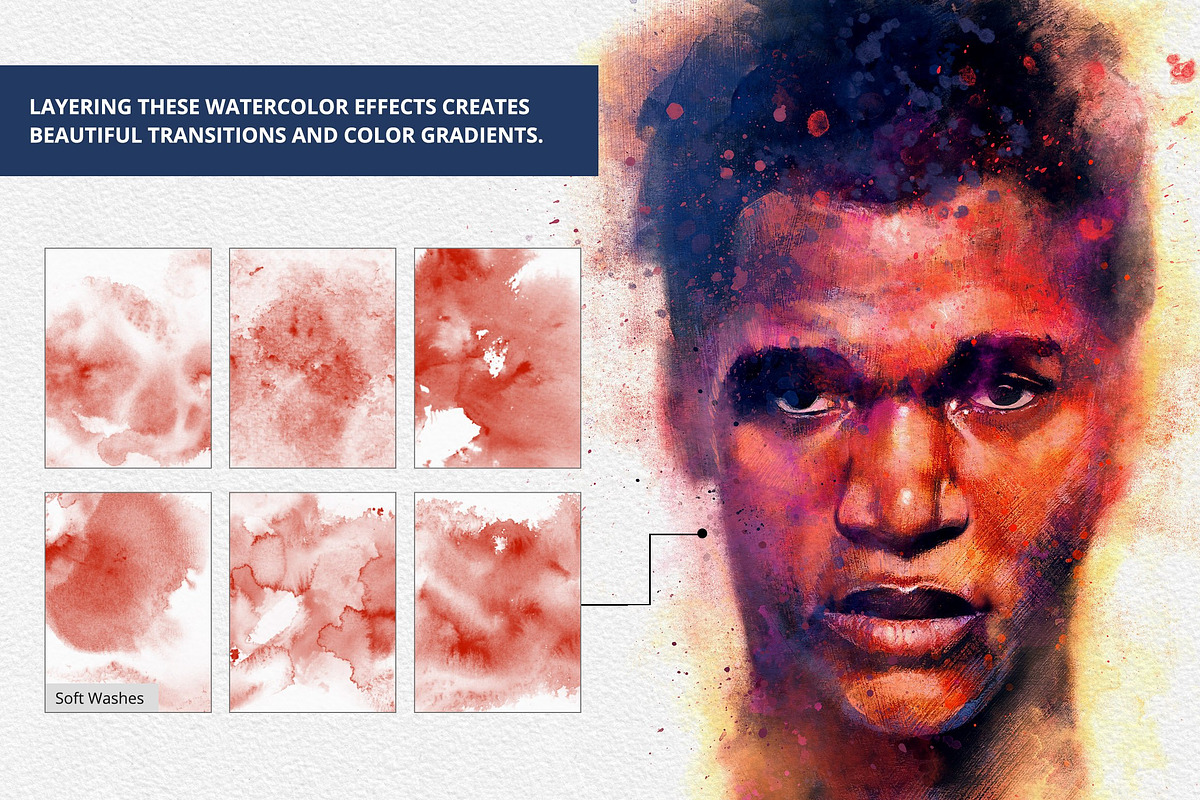Ultimate Art Effects – Watercolor, a Brush Add-On by Nathan Brown (Photo 3 of 6)