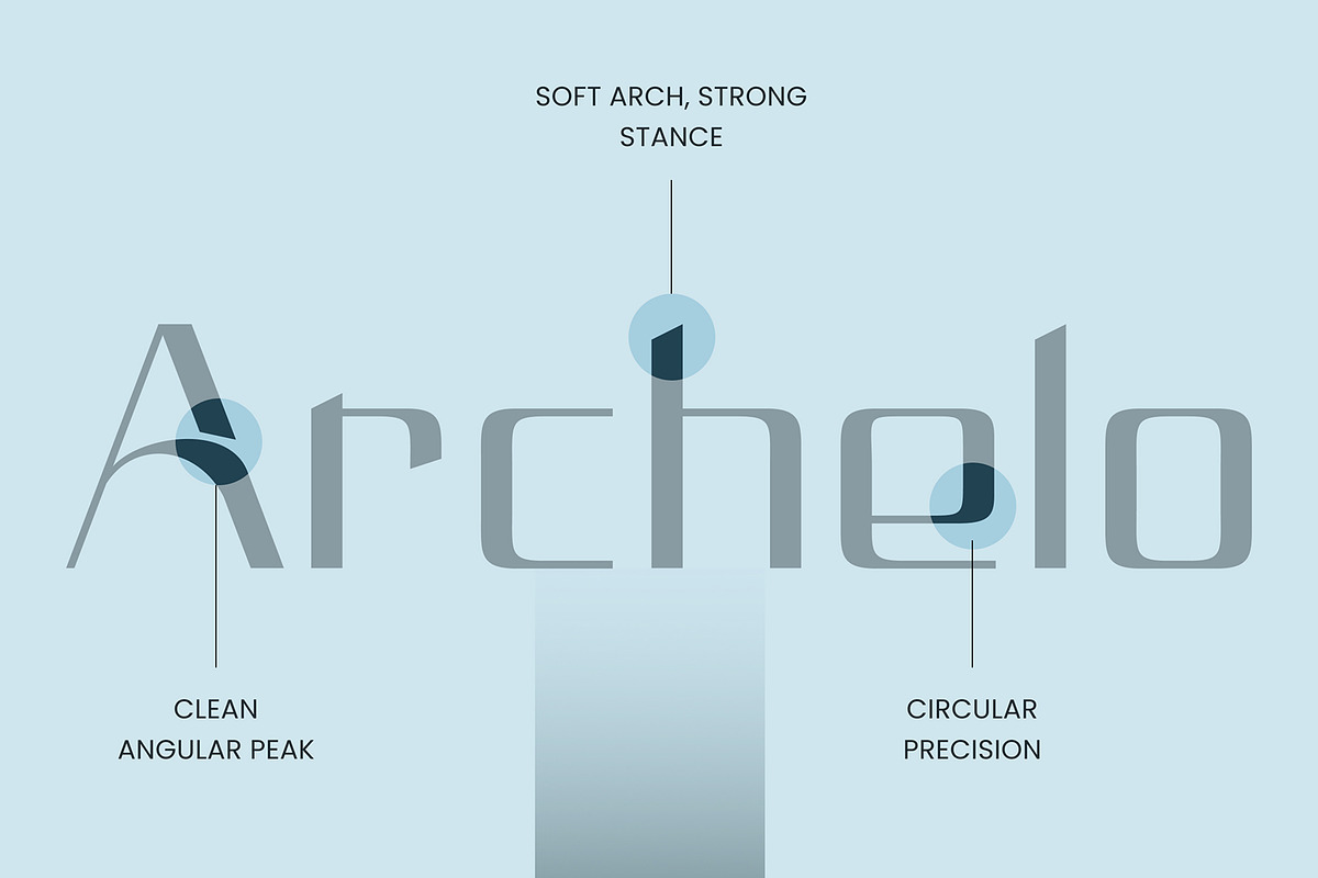 Modern Architecture - Archelo Font, a Sans Serif Font by Stylin Studio (Photo 3 of 12)