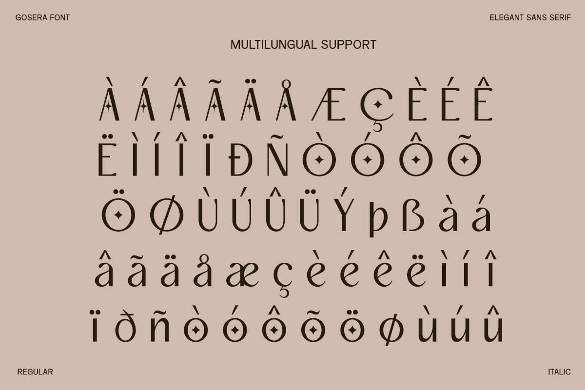 Gosera - Elegant Sans Serif, a Sans Serif Font by Font Liner (Photo 11 of 13)