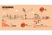 36 City Infographics - Line Style, an Outline Icon by Kursat Unsal (Thumbnail 23 of 37)