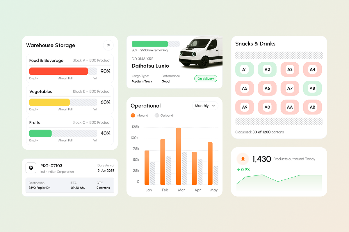 Trackvo - SAAS Warehouse UI Kit preview 8