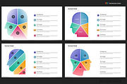 Human Head PowerPoint Templates, a Presentation Template by Warna Works (Thumbnail 6 of 20)
