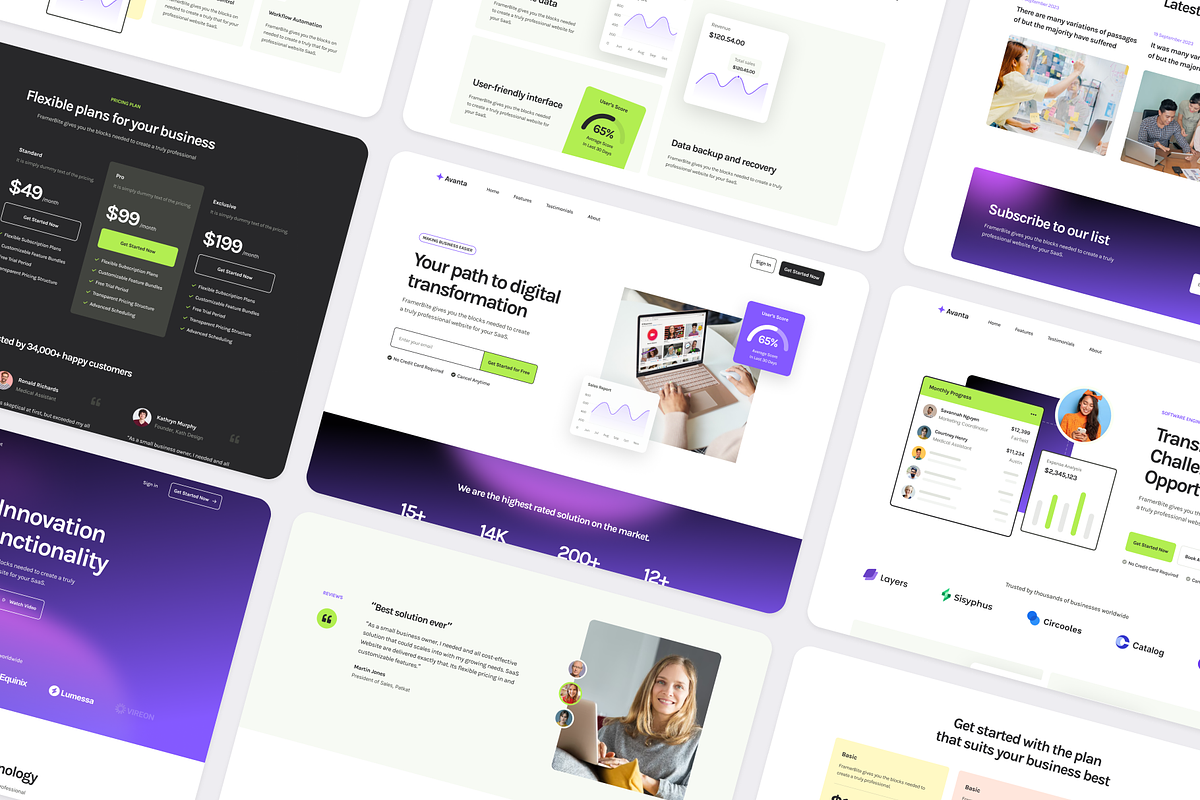 Avanta - Multi-Layout SaaS Figma, an UI Kit Template by FinestDevs (Photo 7 of 8)