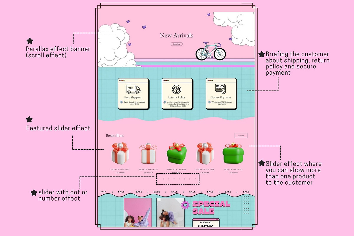 Pink Retro Shopify Theme, a Templates & Theme by DaisyStudio (Photo 6 of 10)