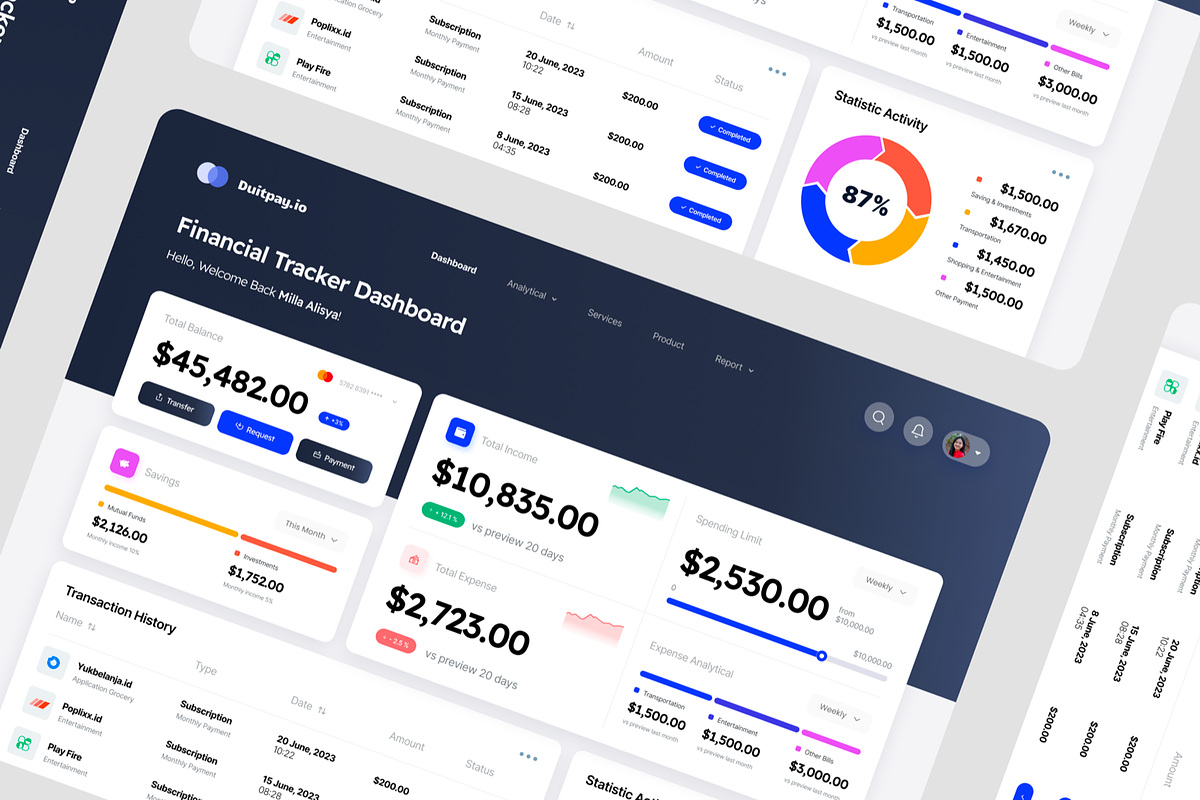 DuitPay.io Financial Admin Dashboard, a Websites & App Template by SquidPixey (Photo 3 of 5)