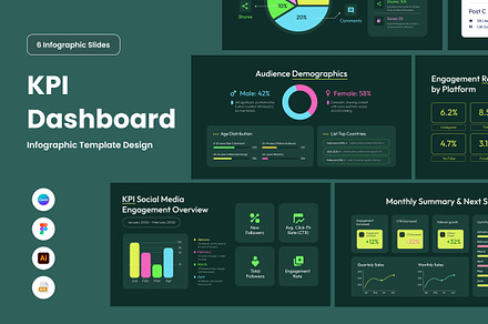 Social Media KPI Dashboard Infograph, a Work Illustration by twinstd