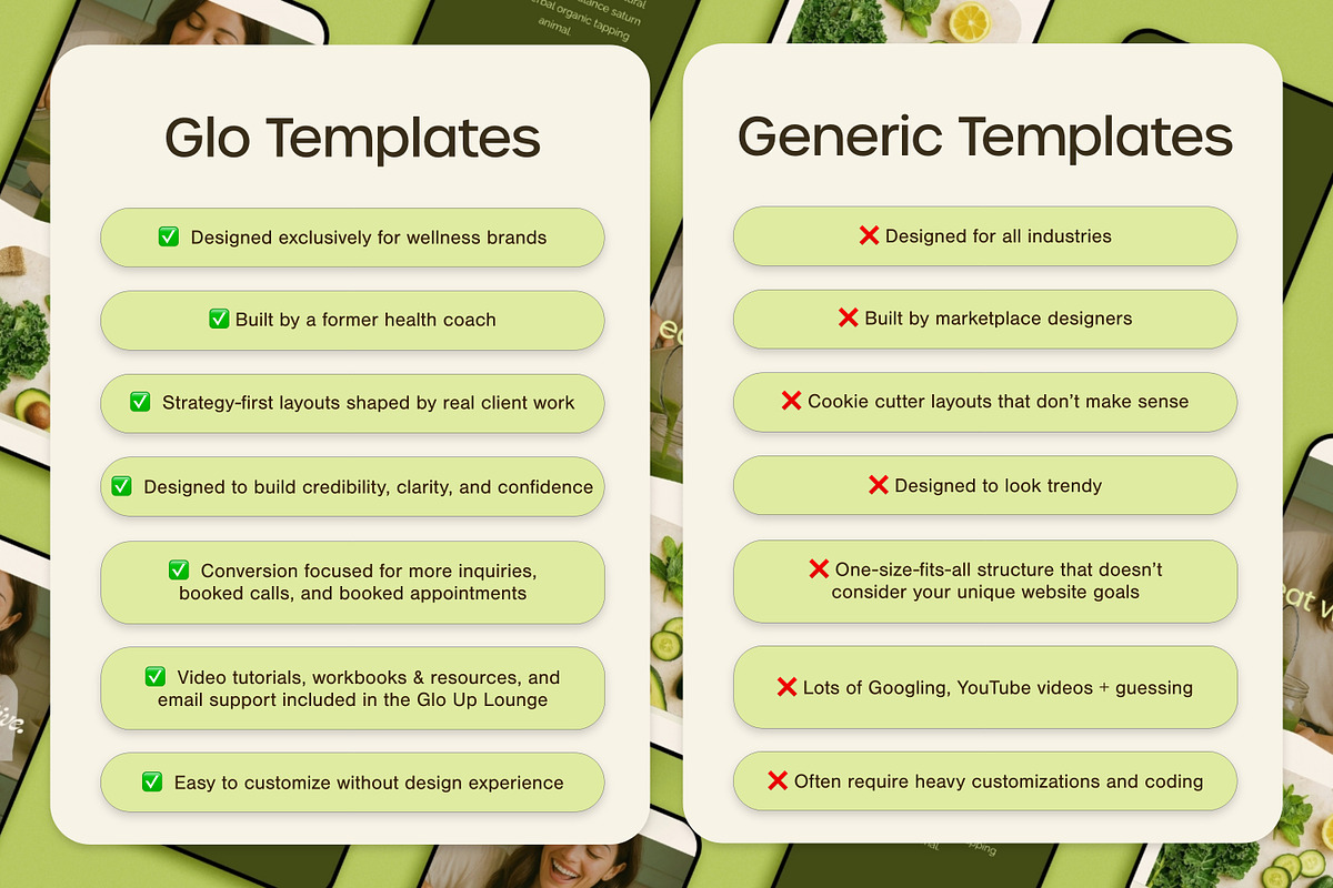 Health & Wellness Website Template, a Squarespace Template by Glo Design Studio (Photo 10 of 11)