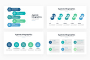 Agenda Infographics - PowerPoint, a Presentation Template by slidequest (Thumbnail 6 of 6)