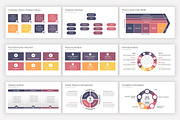 Comprehensive PowerPoint Bundle, a Presentation Template by SlideOne (Thumbnail 14 of 81)