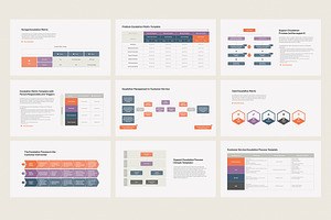 Escalation Matrix PowerPoint