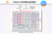 PLR Resell Pink Digital Planner, a Stationery Template by Tas Creative Studio (Thumbnail 10 of 13)