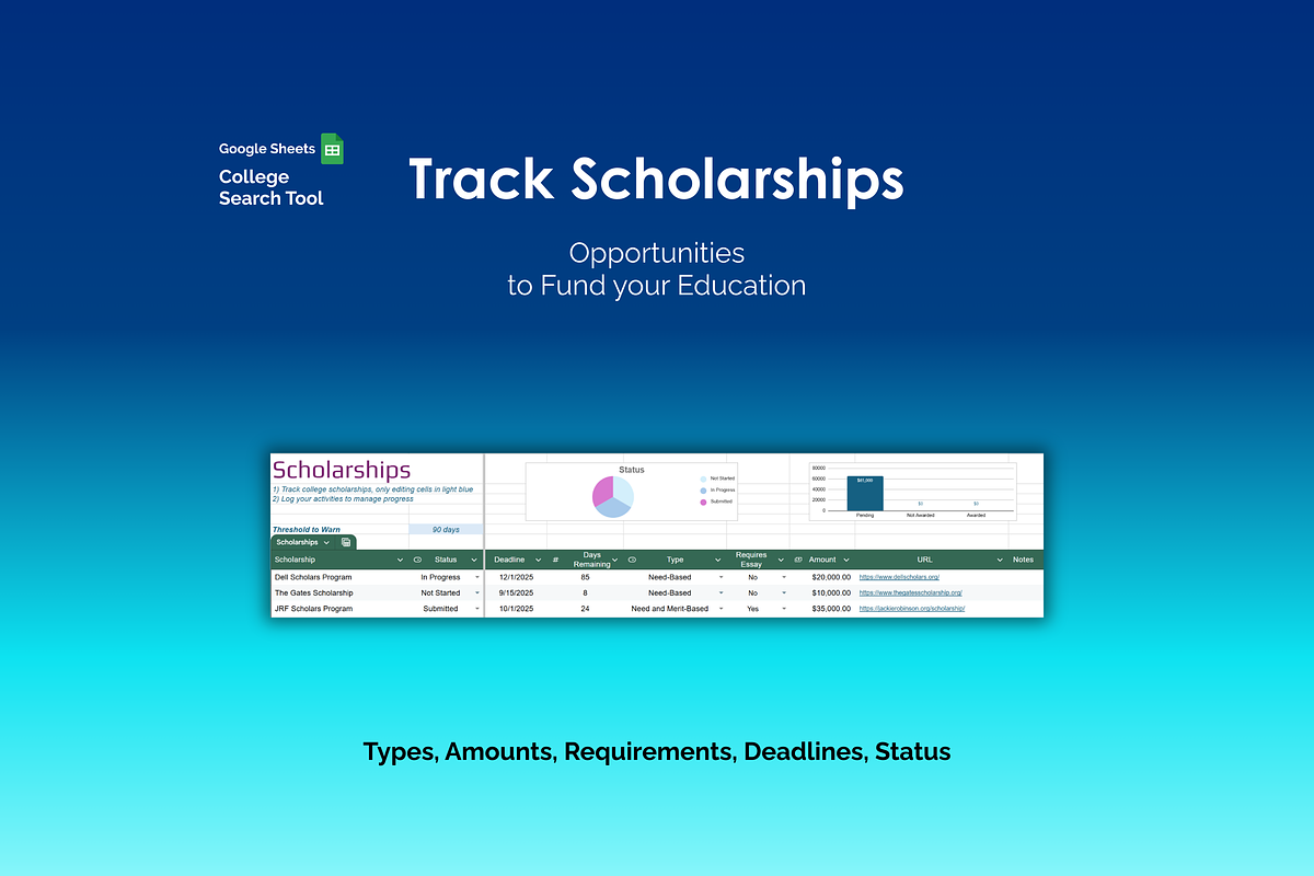 College Search Tool - Google Sheets, an App Template by Ardent Workshop (Photo 6 of 8)