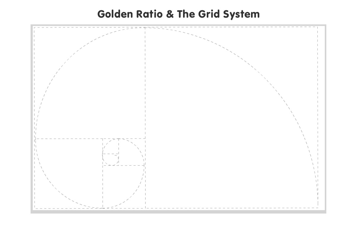 Golden Ratio & the Grid System, a Shape Add-On by Simplex Opera (Photo 3 of 4)