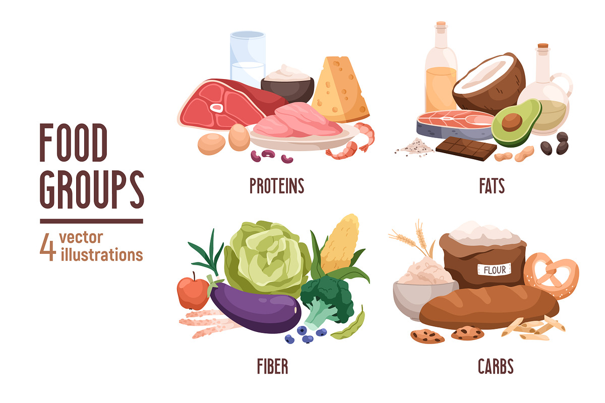 Food groups or macronutrients set, a Food Illustration by Good Studio (Photo 1 of 5)