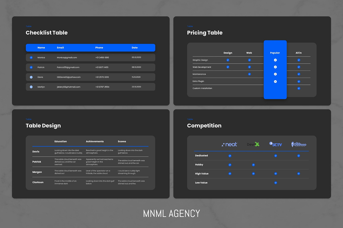 STARTUP - Animated Presentation, a Presentation Template by MNML Agency (Photo 37 of 45)