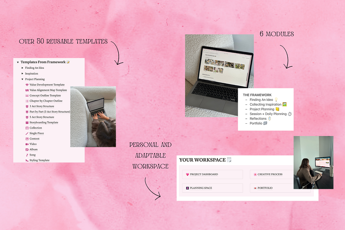 Notion Template for Creatives - Pink, a Templates & Theme by flowē (Photo 2 of 5)