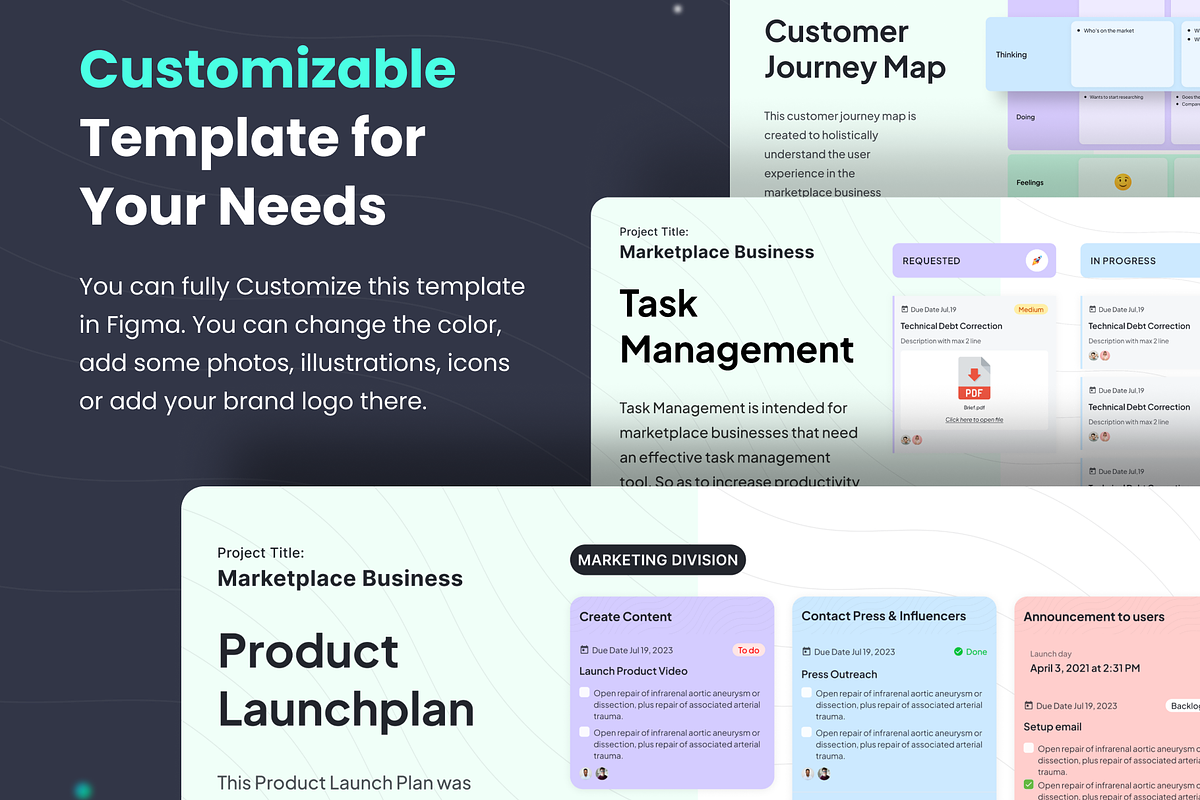 Leaneplan1.2 - Product Plan Template