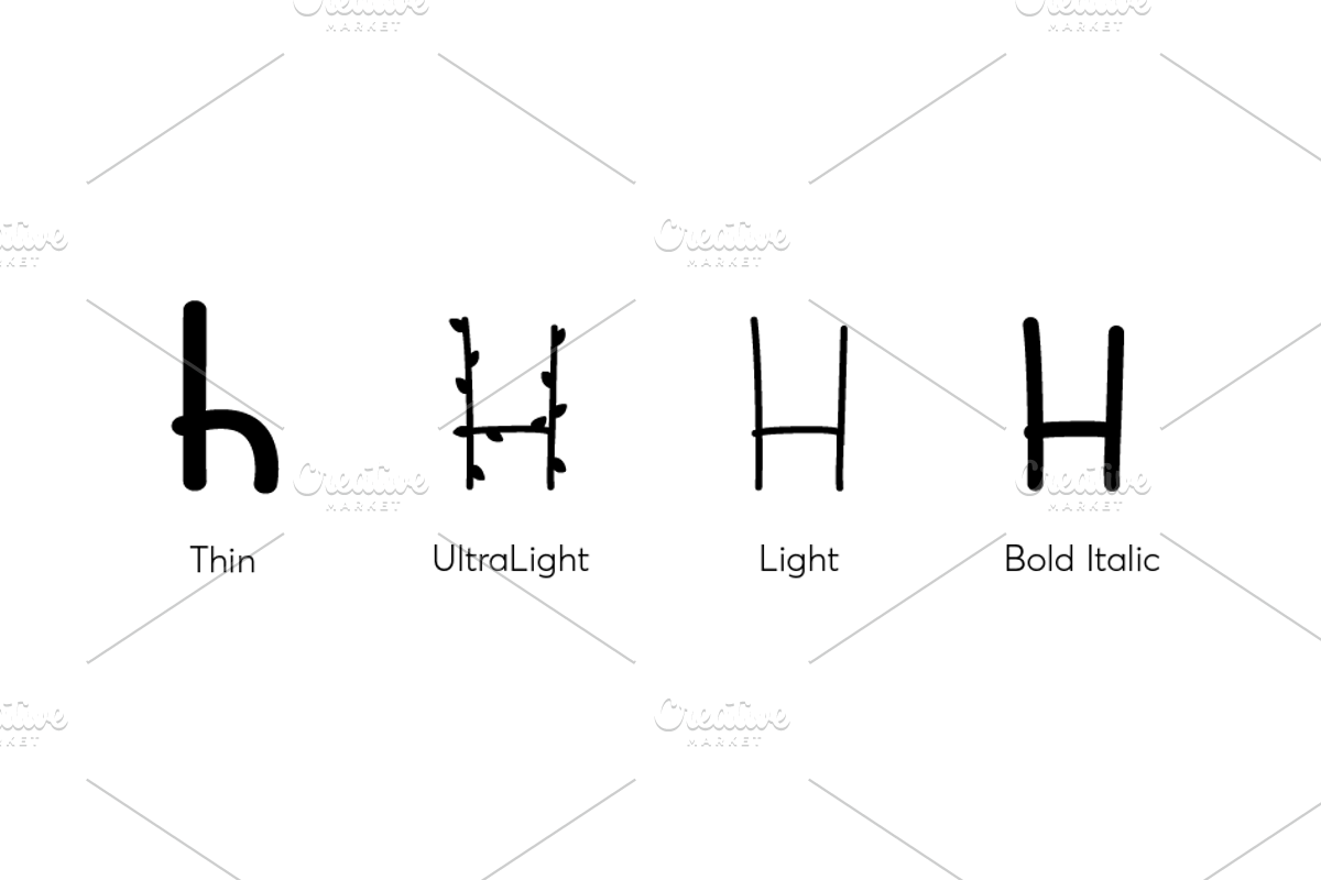 Sansa font family-8font-Scandinavian preview 2