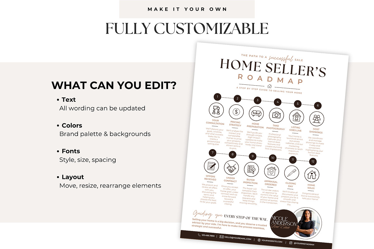 Home Seller Roadmap Canva Template, a Flyer Template by BrandhavenStudio (Photo 7 of 8)
