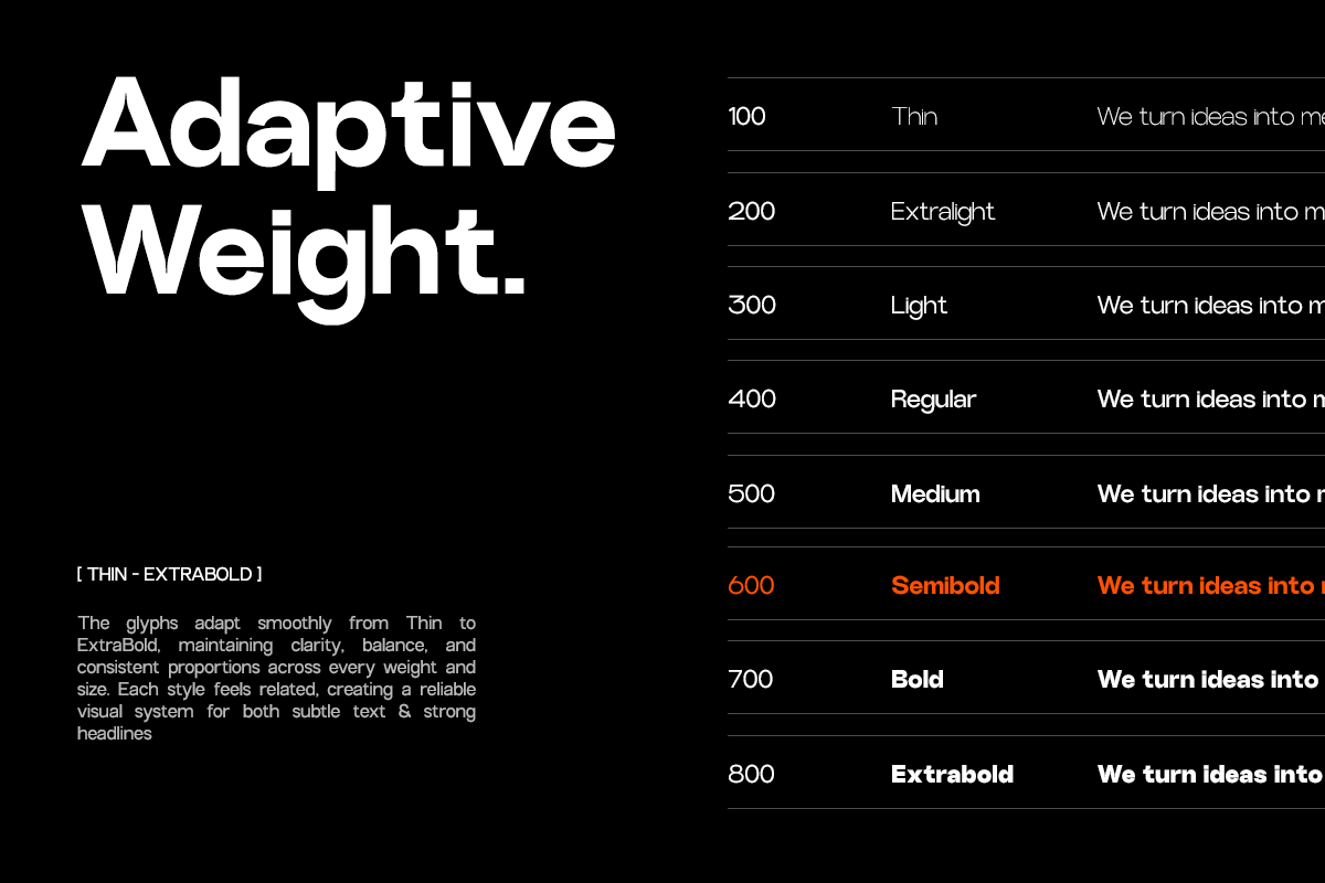 GC Akihiko - Modern Precision sans, a Sans Serif Font by Glyphonic (Photo 7 of 15)