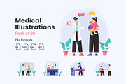 Medical Illustrations, a Templates & Theme by Triangle Squad (Thumbnail 1 of 4)