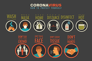 Coronavirus, protection