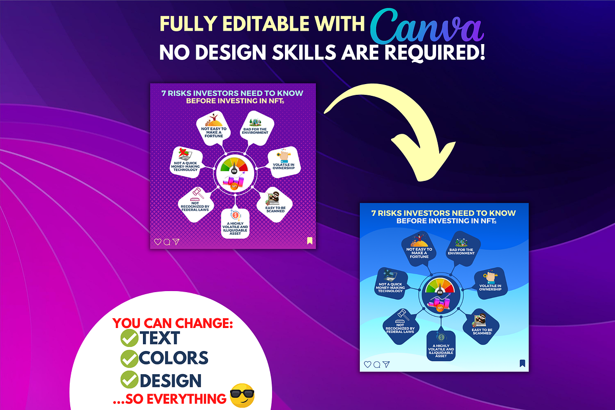 160 NFT Post - Canva Template, a Social Media Template by Viral Content Design (Photo 11 of 13)