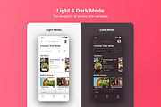 Design System with Figmas Variables, an UI Kit Template by MilasDesigns (Thumbnail 5 of 7)