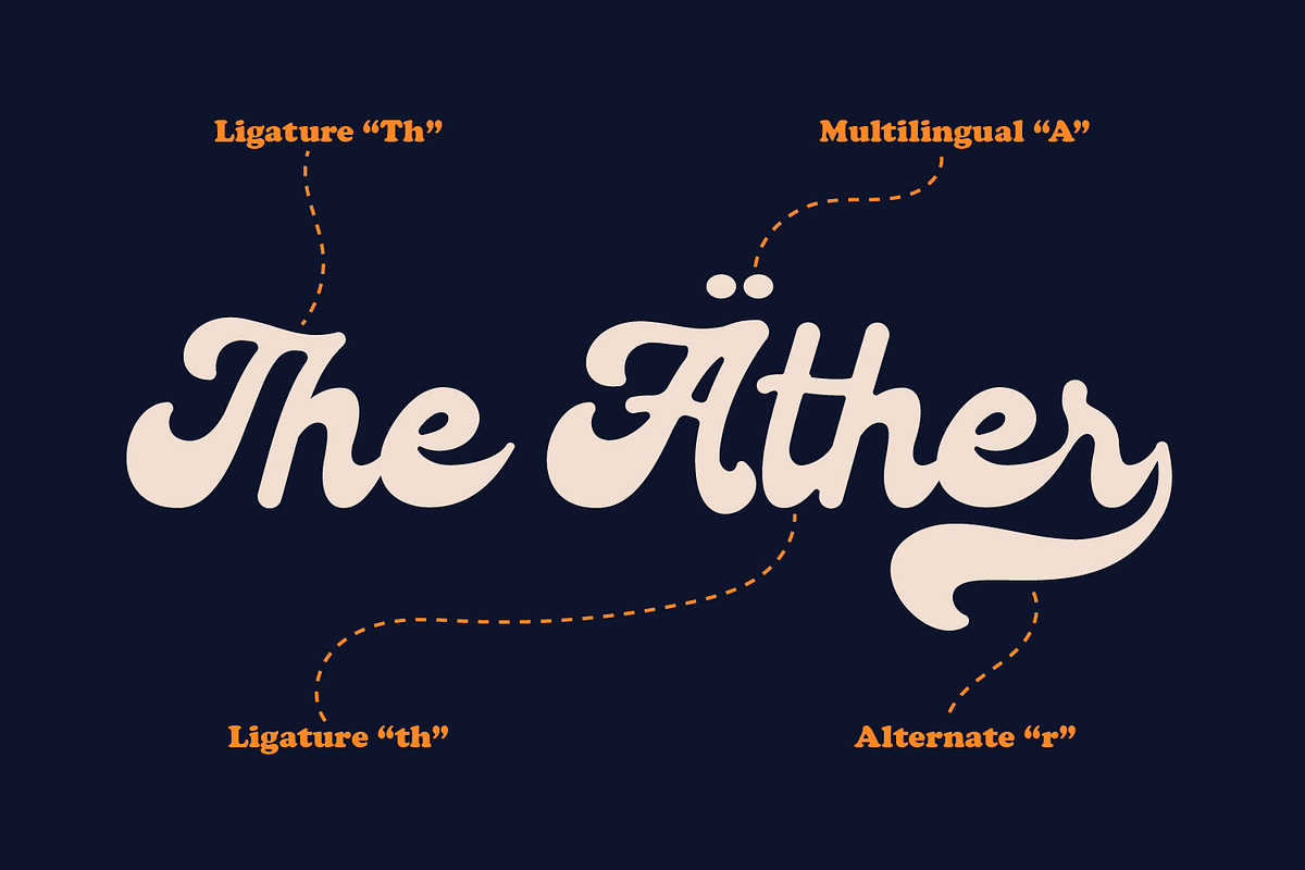 Antonin - Vintage Script Font, a Script Font by Rishsketch (Photo 4 of 13)