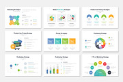 Marketing Plan PowerPoint, a Presentation Template by WhiteGraphic (Thumbnail 17 of 38)