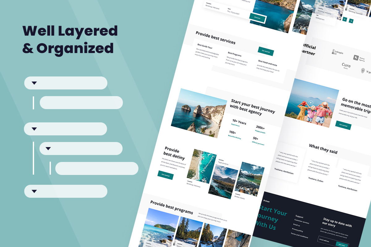 Travel Agency Website UI Kit, a Wireframe Template by INSPR STD (Photo 5 of 6)