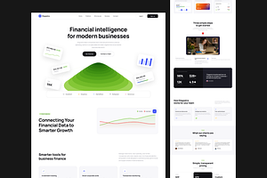Fintech SAAS Product HTML Website, a HTML Template by Hammad Arif