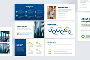 Presentation Powerpoint Templates, a Presentation Template by Modo Design Studio (Thumbnail 7 of 10)