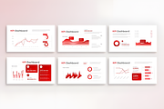 Pro KPI Dashboard PowerPoint Templat, a Presentation Template by Coco Bloom (Thumbnail 2 of 4)