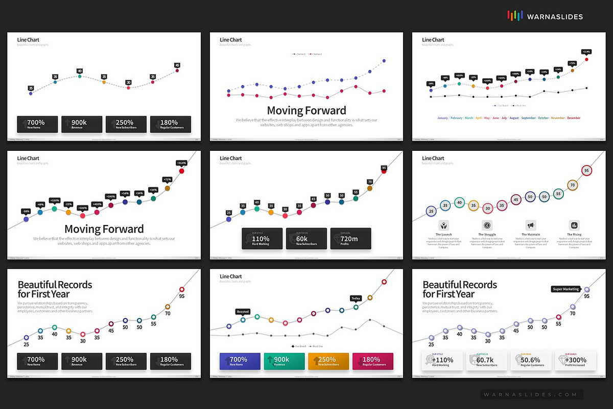PowerPoint Charts & Graphs, a Presentation Template by Warna Works (Photo 24 of 40)