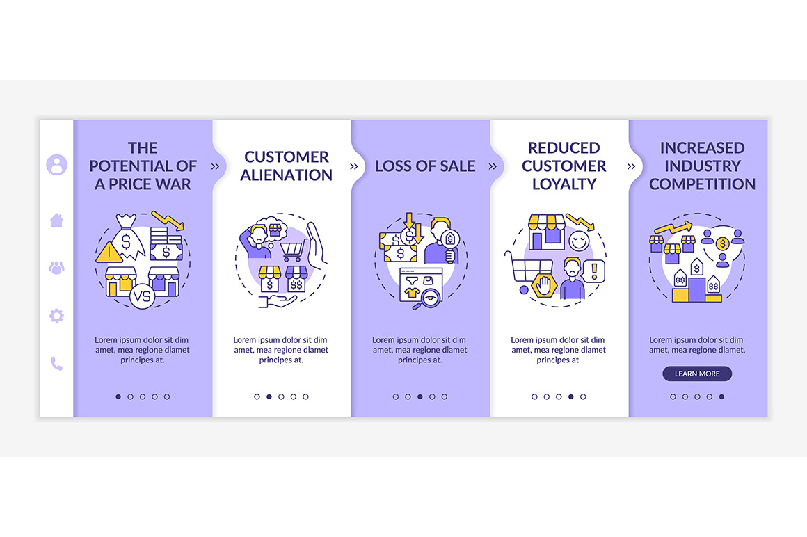 Dynamic pricing weak spots template, a Templates & Theme by IMG Visuals