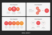 Massive Infographic Template, a Presentation Template by MNML Agency (Thumbnail 11 of 63)