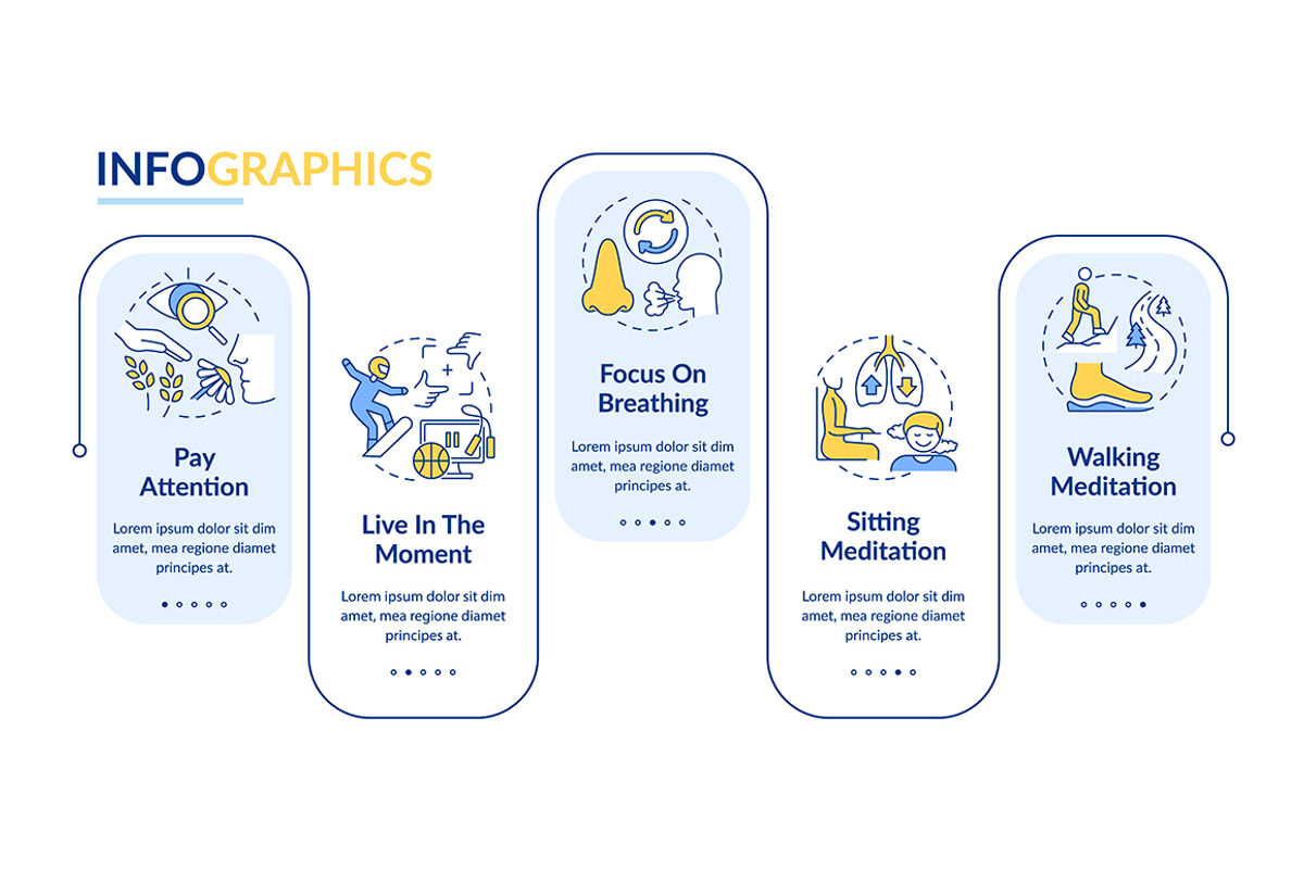 Mindfulness activities infographic, a Templates & Theme by bsd studio