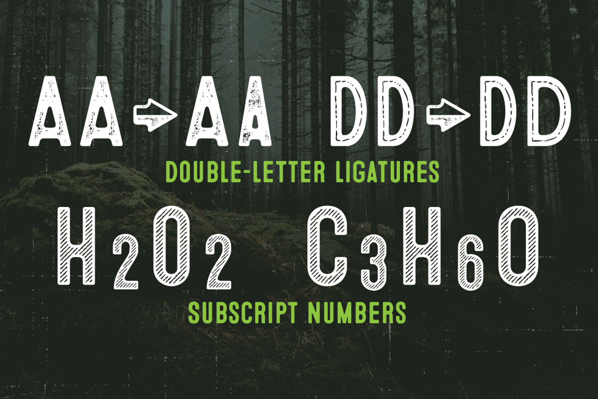 Microbrew Soft Mega Family, a Sans Serif Font by Albatross (Photo 9 of 10)