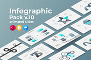 Animated Corporate Infographic Pack, a Presentation Template by Abert (Thumbnail 1 of 6)