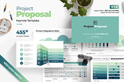 Project Proposal Keynote Template, a Presentation Template by WhiteGraphic (Thumbnail 1 of 13)