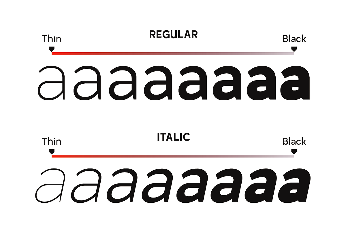 Zagist Font Family, a Sans Serif Font by Patria Ari (P4tcreativa) (Photo 3 of 13)