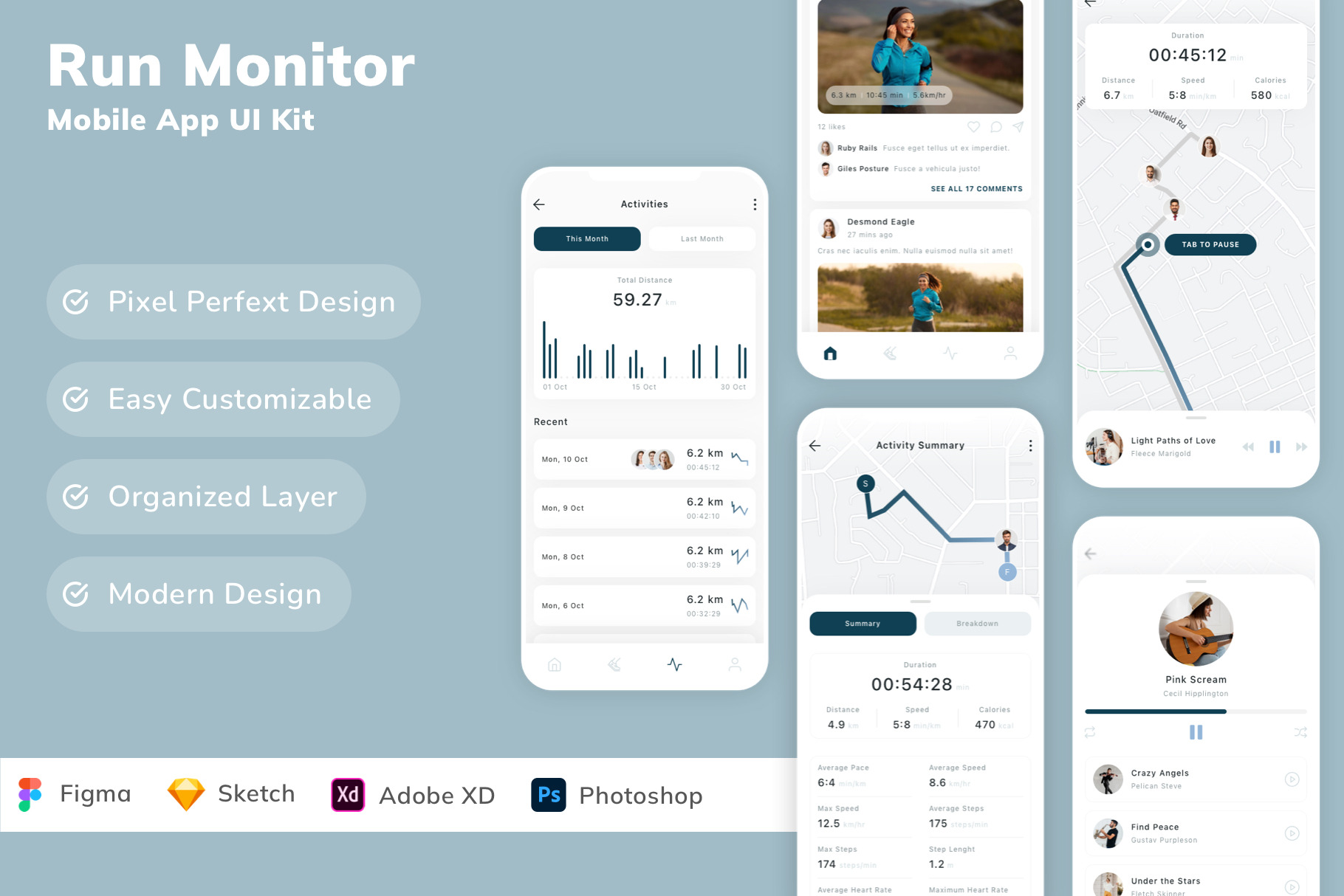 Run Monitor Mobile App UI Kit, an UI Kit Template by Betush