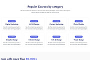 Eduleb - Education HTML Template, a HTML Template by Helenshop (Thumbnail 3 of 3)