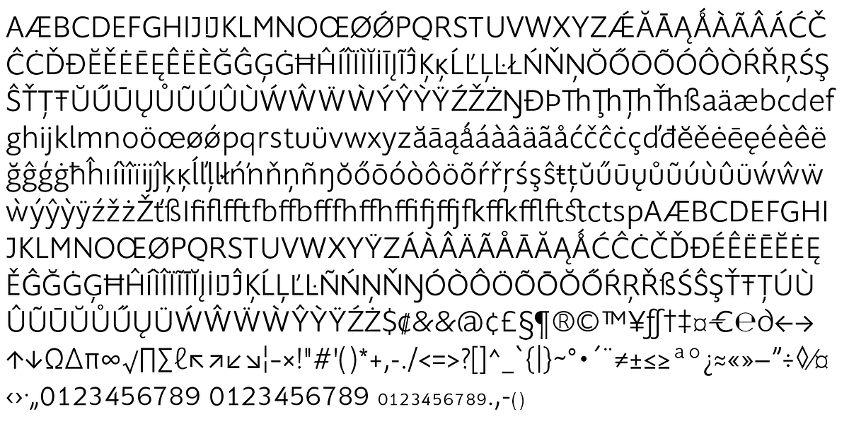 Supra Mezzo, a Sans Serif Font by Wiescher-Design (Photo 7 of 8)