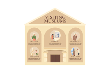 Visiting museum vector infographic, a Poster Template by The img