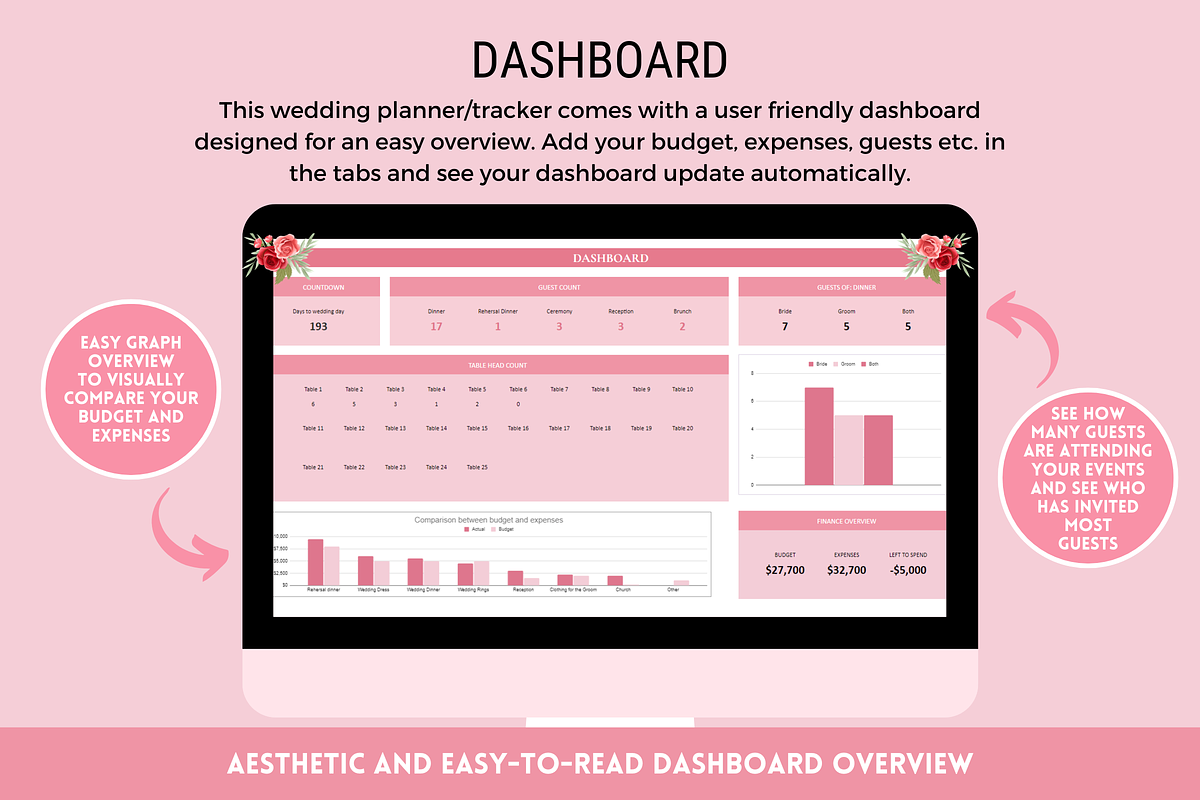 Wedding Planner Spreadsheet, a Templates & Theme by SunshineStudioBoutique (Photo 3 of 10)