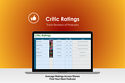 Podcast Tracker, an App Template by Ardent Workshop (Thumbnail 4 of 6)