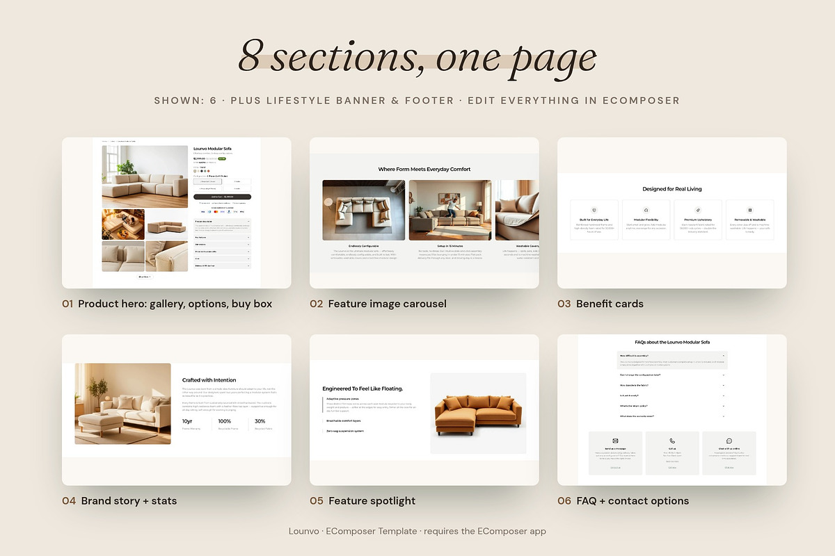 Lounvo - Shopify EComposer Template, a Shopify Template by Boost Convert (Photo 5 of 11)