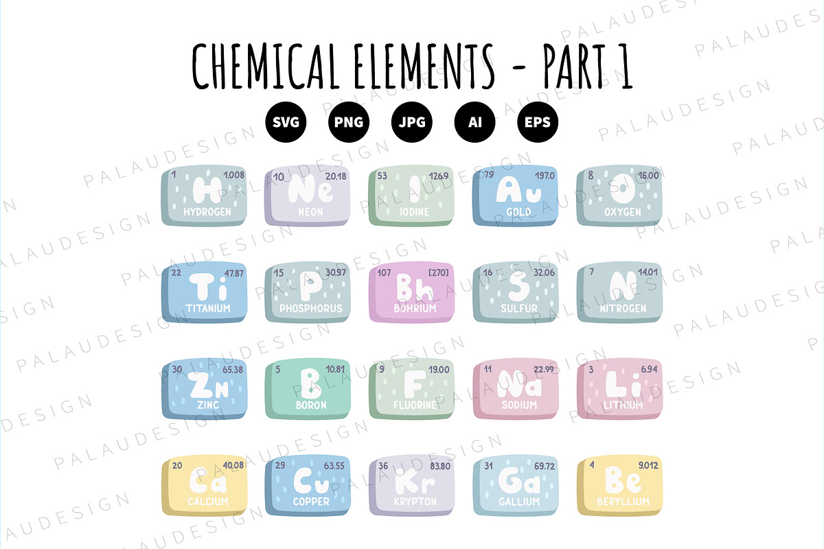 Periodic Table Elements, an Education Illustration by Palau (Photo 8 of 13)